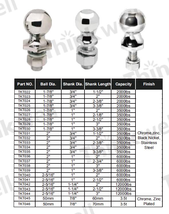 High Quality Trailer Hitch Ball Buy hitch ball, trailer hitch ball, tow hitch ball Product on