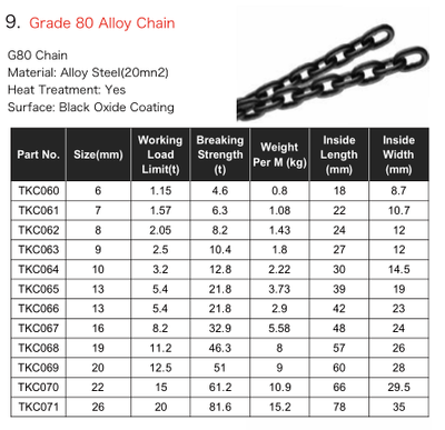 Black Oiled Alloy Steel Lifting G80 Chain - Buy g80 chain, g80 lifting ...