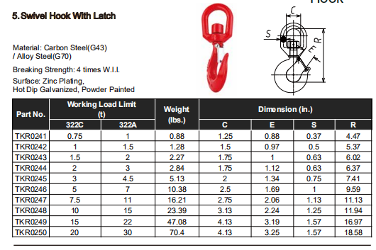 High Quality Forged Swivel Hook With Latch