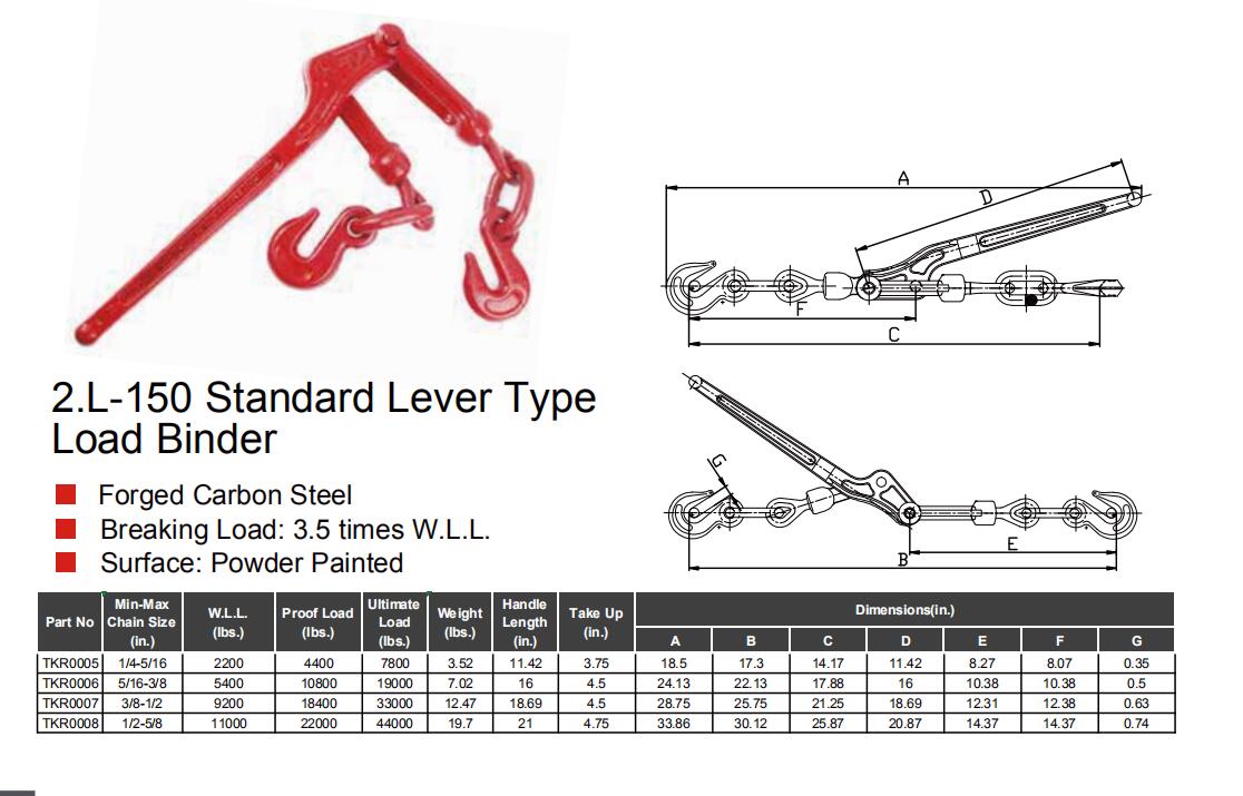 Lever Type Chain Load Binder Buy Product on Qingdao Thinkwell